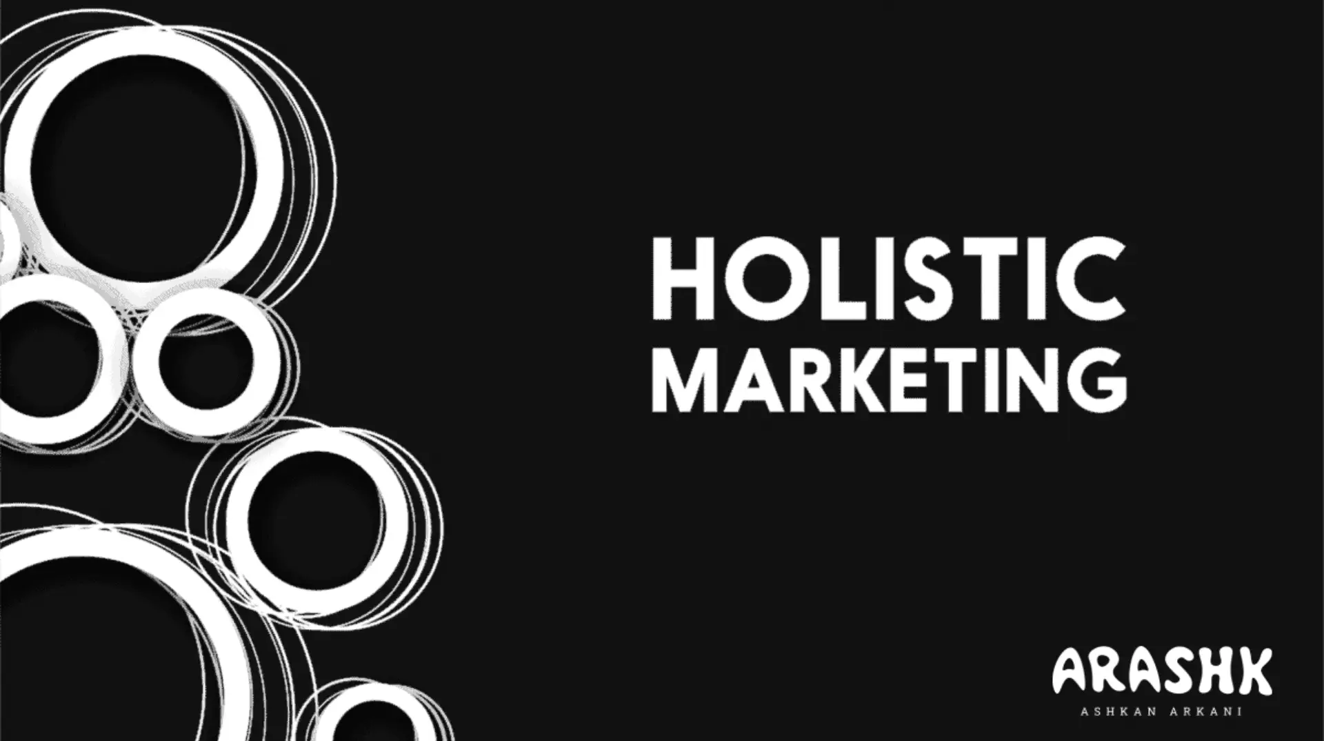 بازاریابی جامع یا (Holistic Marketing)