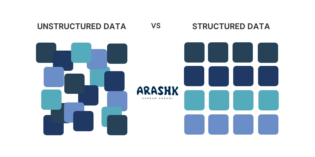 داده های ساختار یافته یا structured data