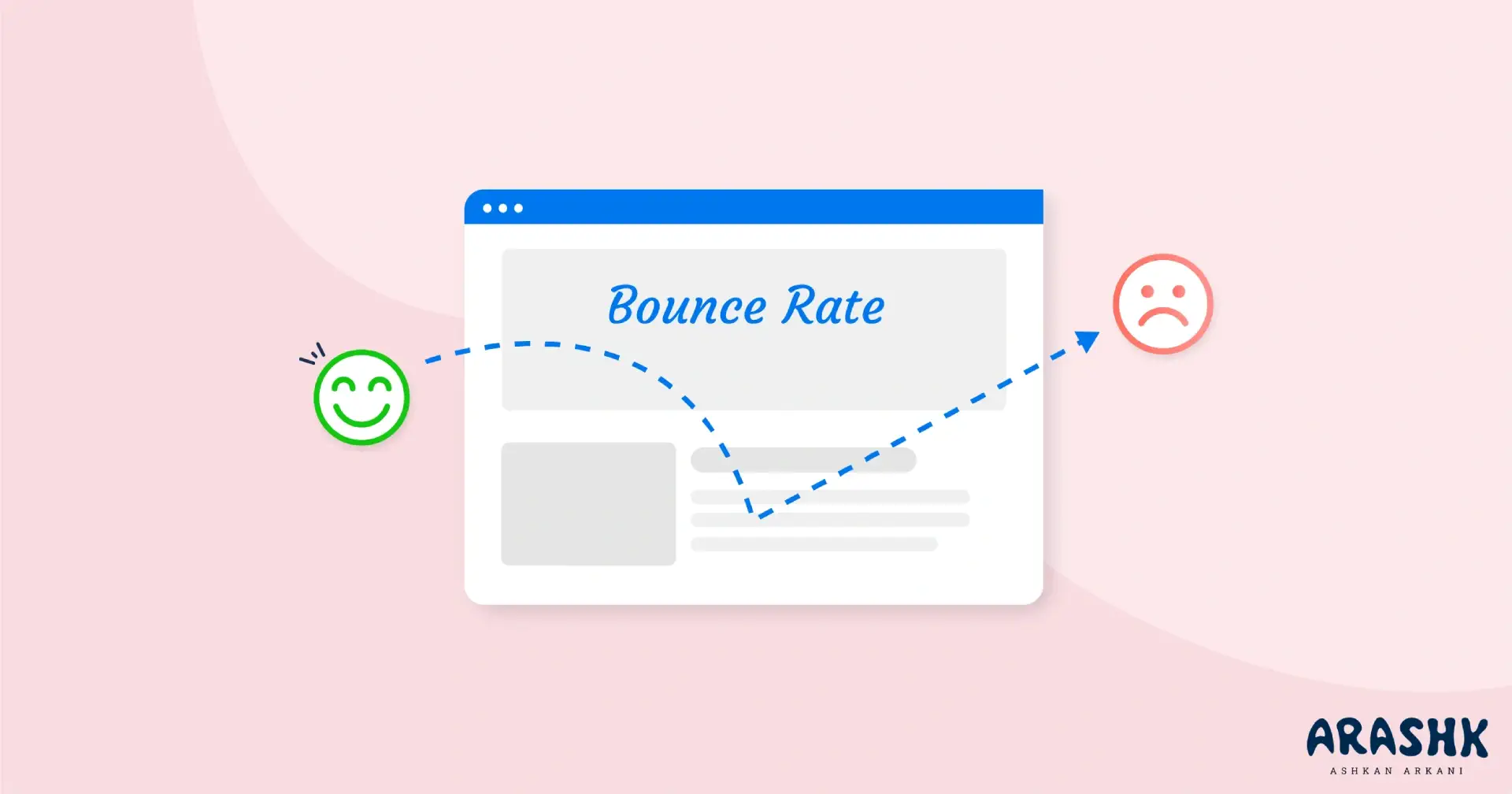 نرخ پرش یا بانس ریت (bounce rate) چیست؟