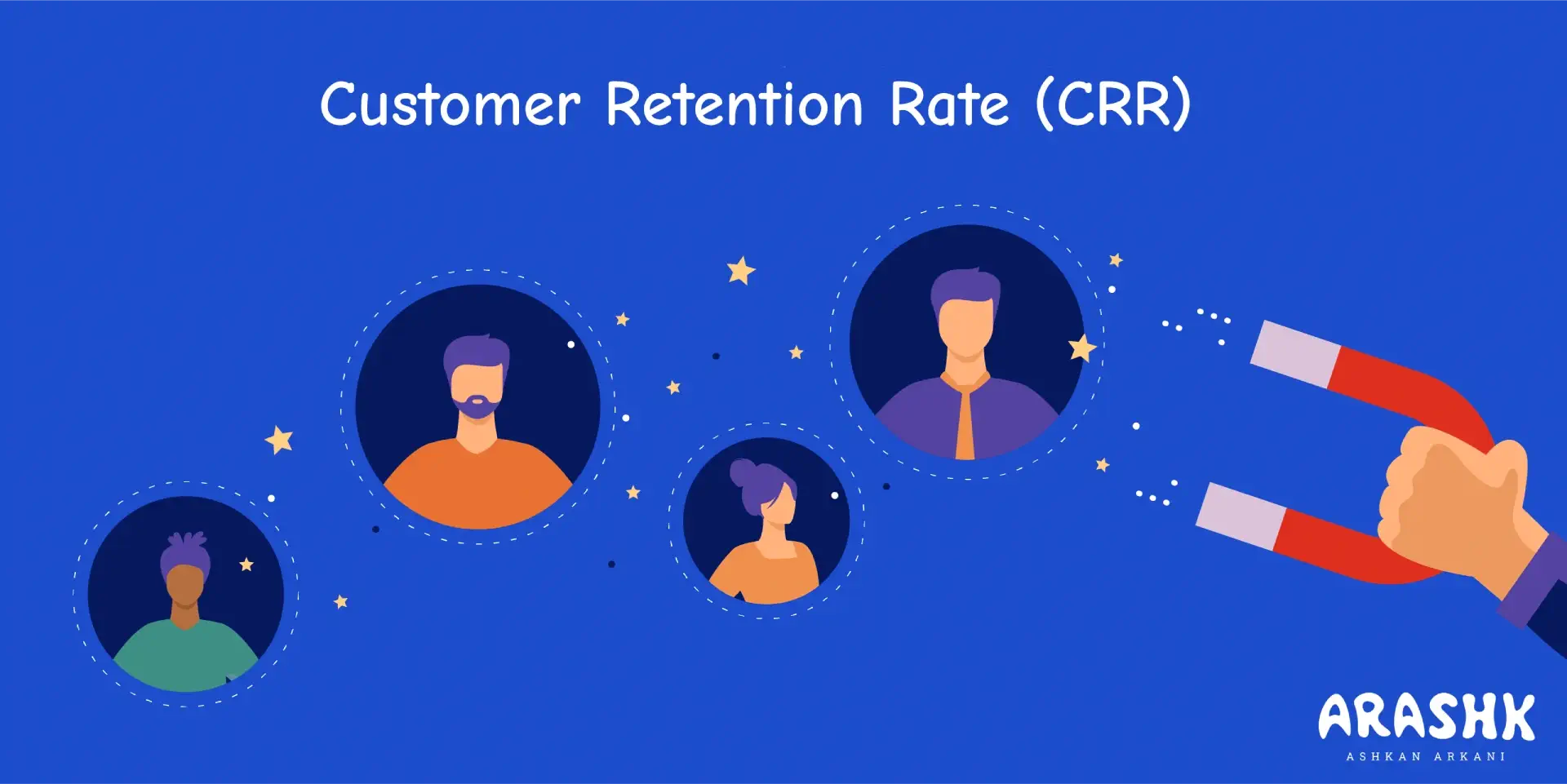 نرخ نگهداشت مشتری Customer retention rate چیست و چگونه اندازه گیری می شود؟