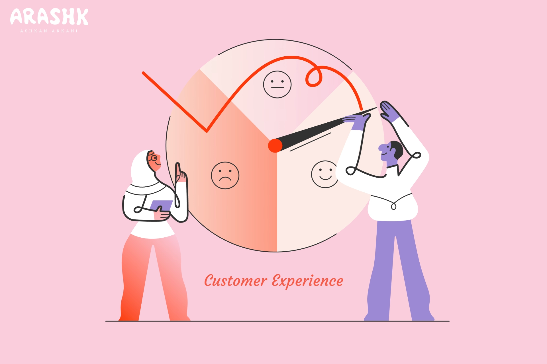 روش های بهبود تجربه مشتری (CX)